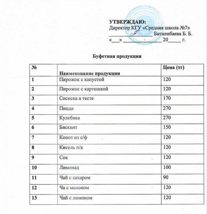 Буфетная продукция