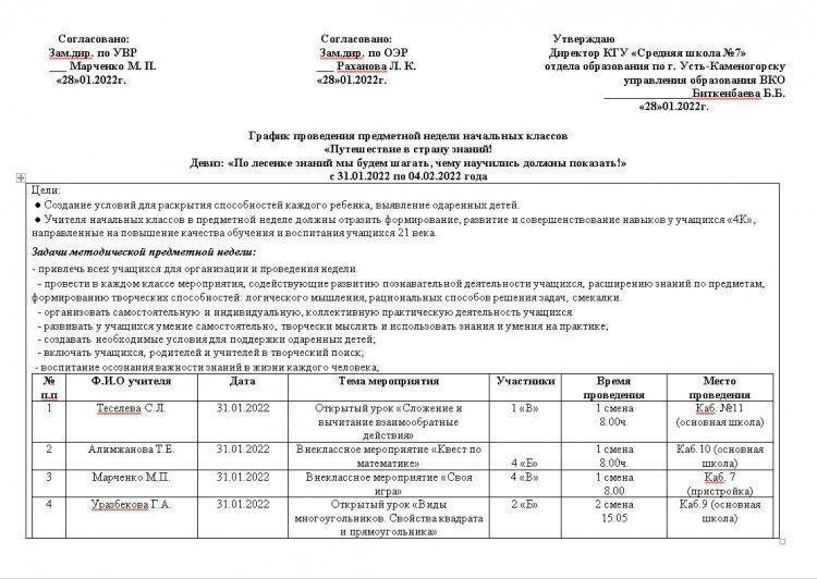 График проведения предметной недели начальных классов  «Путешествие в страну знаний!