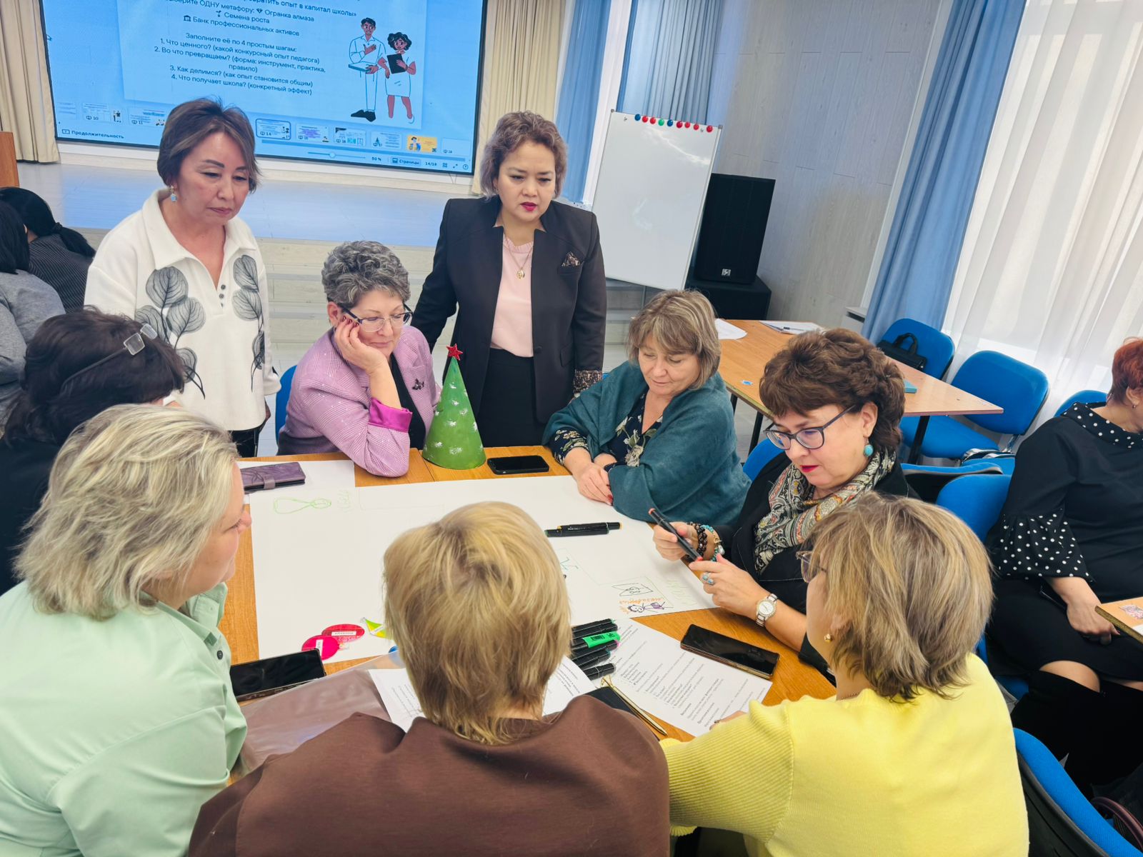 Қалалық әдістемелік кеңесте шеберлік сабағы/Городской мастер-класс на методическом совете