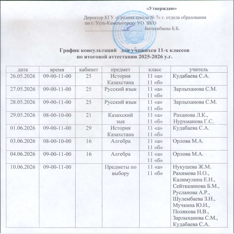 График консультаций и экзаменов для учащихся 11-х классов по итоговой аттестации 2025-2026 г.